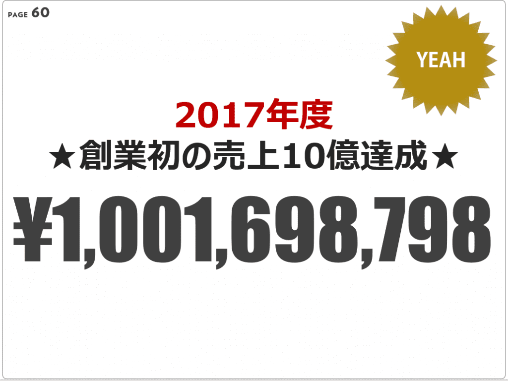 2017年度売上