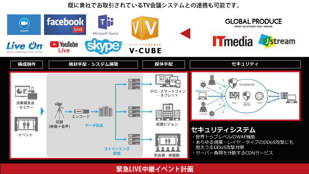 オンラインイベント　ライブ配信　企業　東京