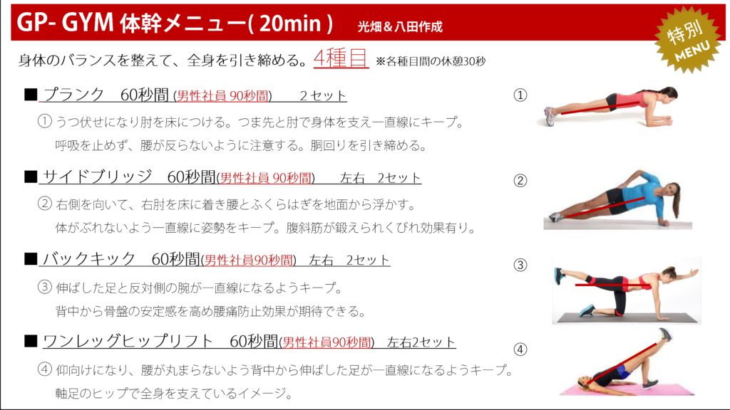 トレーナーによる解説付