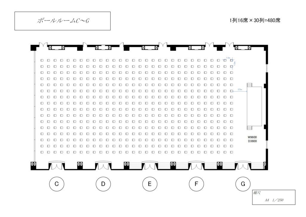 2000名以上入るはずの宴会場が…