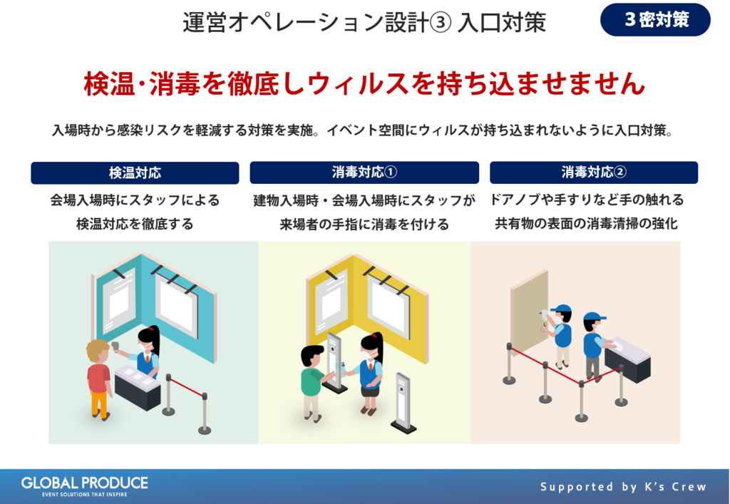 GPコロナ対策(持ち込ませない)