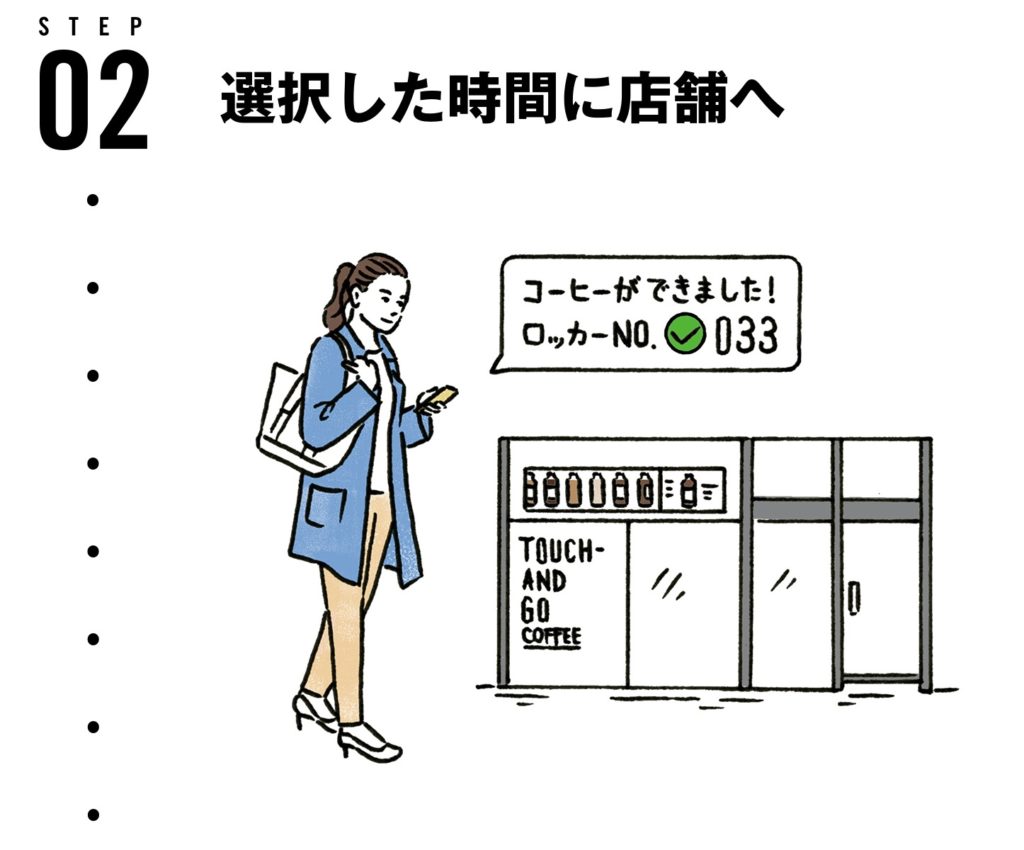 無人店舗、unmanned store、東京、エンタメ、コロナ、キャッシュレス