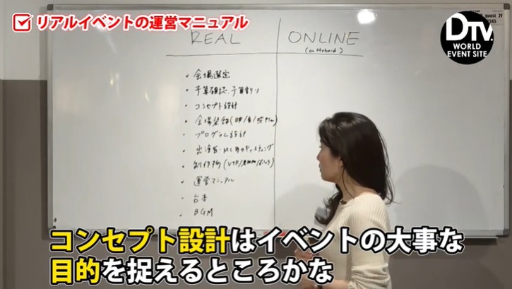 コンセプトの話
