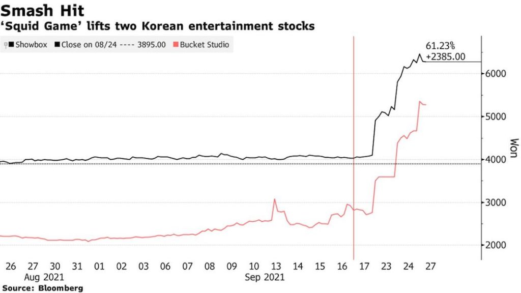 イカゲーム、Squidgame、日本、韓国、デスゲーム、なぜ、ヒット、違い