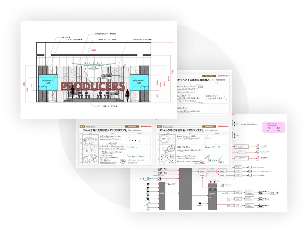 イベント制作の企画書