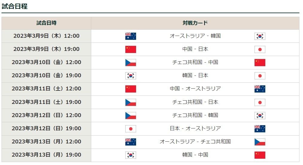 WBC試合日程