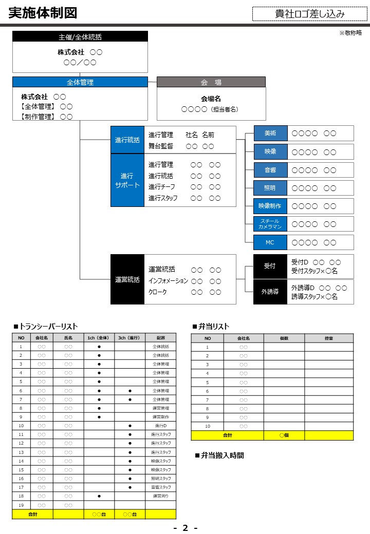 イベントマニュアルフォーマット