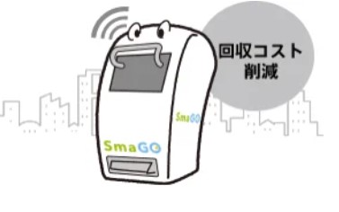 SmaGO、スマートゴミ箱、ゴミ箱、フォーステック