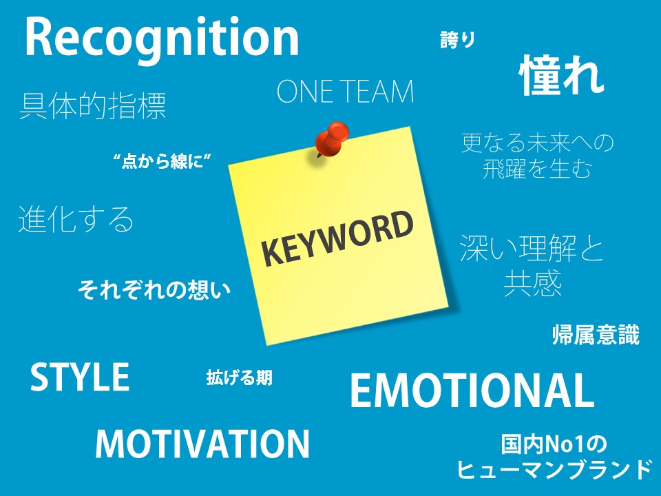 イベント企画 キーワード