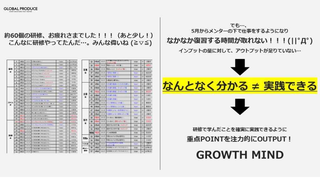 gp グローバルプロデュース globalproduce