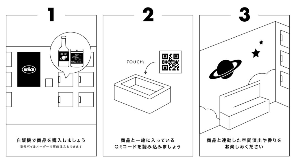 次世代自販機 THE BENCH　の楽しみ方