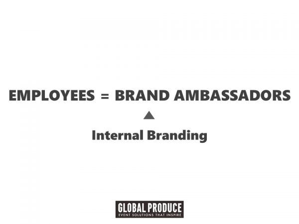 employees=brandambassadors
internal branding